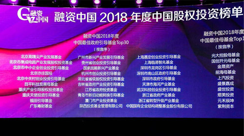 永利55402官网荣获融资中国2018年度最佳政府引导基金奖